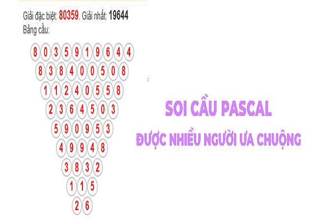 Hướng dẫn soi cầu Pascal